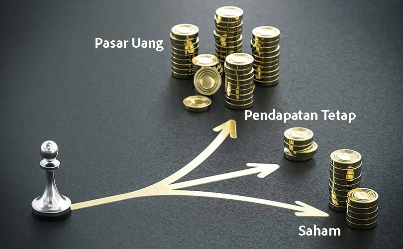 Cara Diversifikasi Reksa Dana