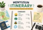 Cara Menyusun Itinerary Liburan