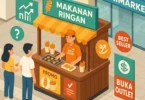 Waralaba Modal Kecil